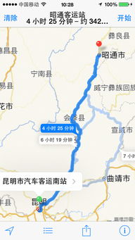 昆明到昭通汽车多少钱
