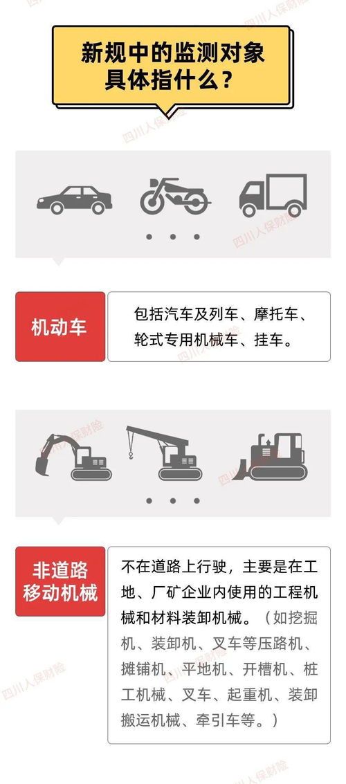 汽车尾气多少合格
