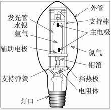汽车启动日光灯电压多少