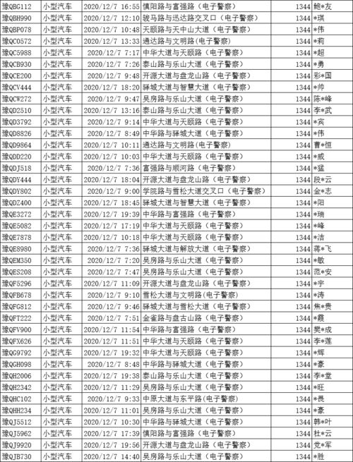 遂平祥云汽车票价多少