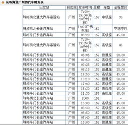 台山到广州汽车费是多少