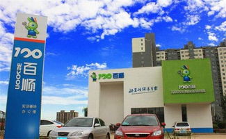 青州汽车加盟开店多少钱