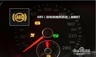 汽车abs多少钱