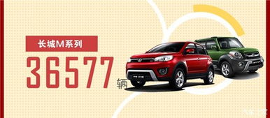 汽车与85=多少