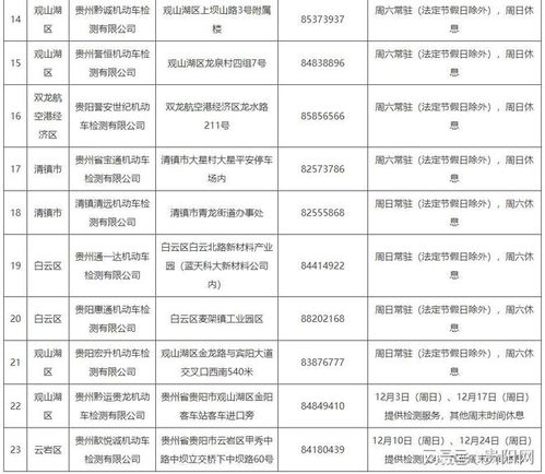 枞阳汽车年检时间是多少