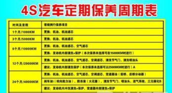 汽车保养多少时间