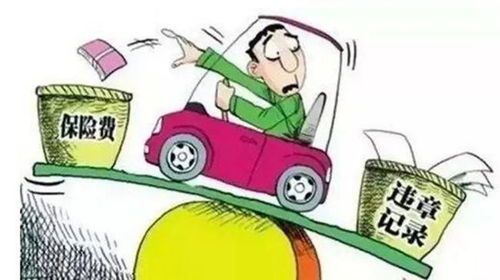 汽车商业险比例多少