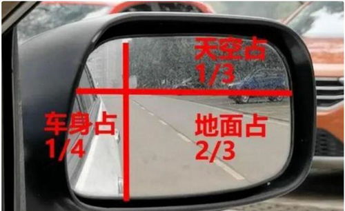 汽车切削的角度是多少