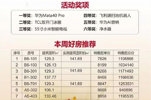 阜阳小汽车年审电话多少