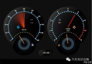 汽车右侧油表怎么看多少
