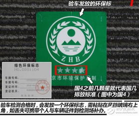 汽车牌子怎么查电话多少