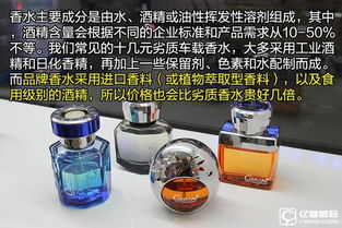 汽车香水保证金多少合适