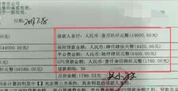 汽车贷款多少月还款合适