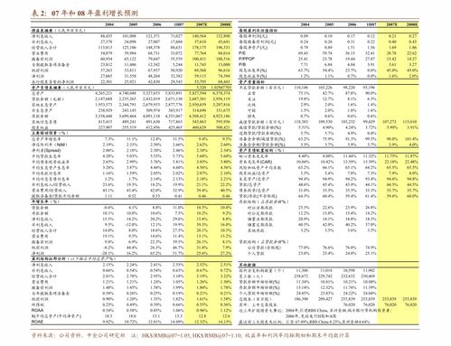 浙江汽车高强钢报价多少