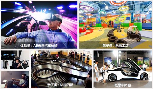 深圳国际汽车城门票多少
