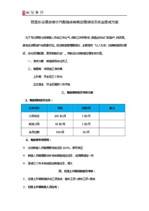 销售汽车配件提成多少
