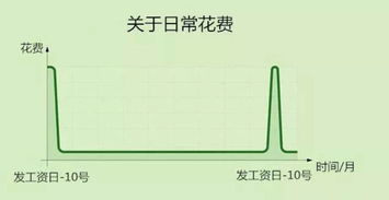 汽车高压线是多少组阻值