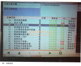 汽车发电量多少正常值