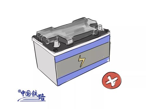 电动汽车携带电瓶多少安