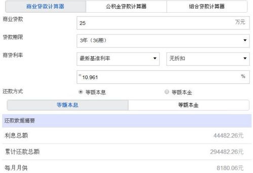 汽车银行最多能贷多少万