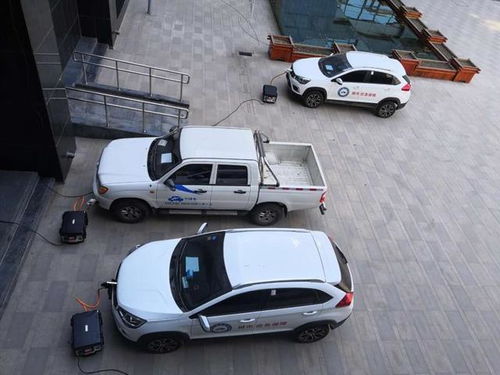 小型汽车发电站利润多少