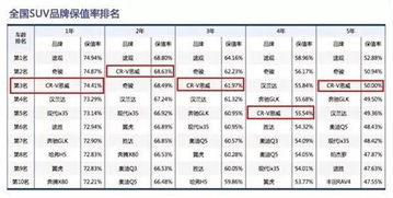 目前中国汽车有多少吨位