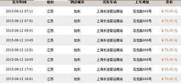 上海到如东汽车车票多少