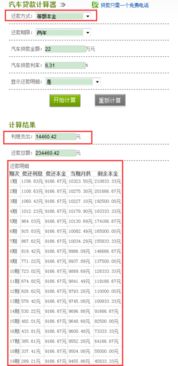 二手汽车贷款多少利息