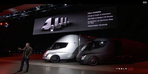 美国用多少吨汽车