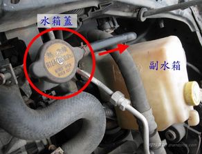 汽车冷却水箱多少升
