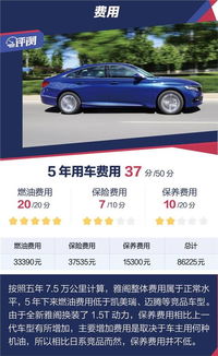 雅阁济南汽车保养多少钱