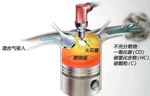 汽车发电机正常温度多少