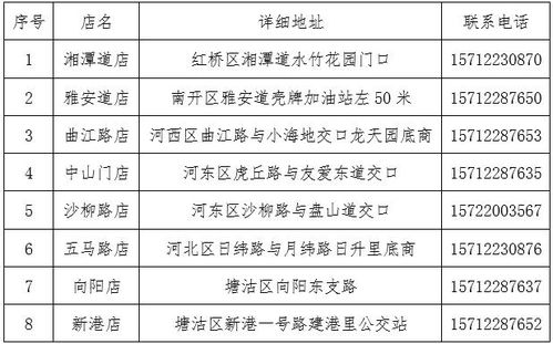 天津汽车复检收费多少