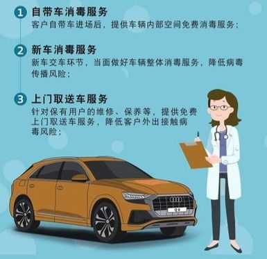 疫情期间汽车亏损多少