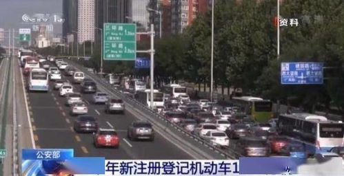 桦川县汽车保有量多少