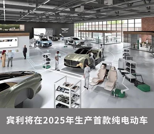 汽车改装工厂投资多少