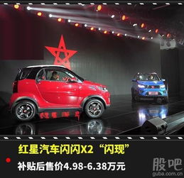 汽车补贴6个点是多少元