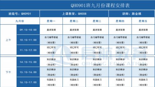 汽车类专业专升本多少分