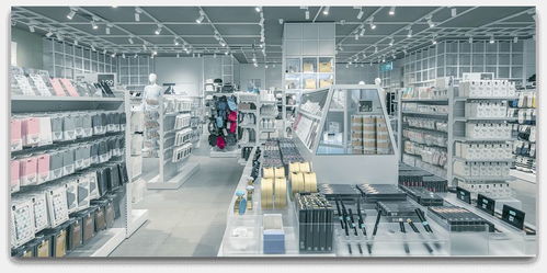 汽车精品店需要多少钱