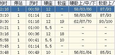 铜陵到宜兴汽车票价多少