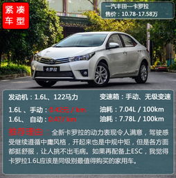汽车70公里要多少油费