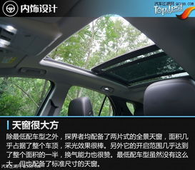 汽车顶配贷款手续费多少
