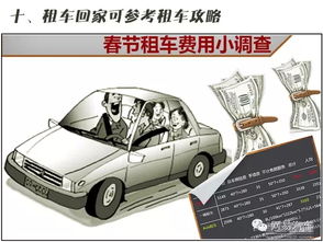 汽车年检查需要多少钱