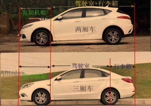 汽车尾部与后车距离多少