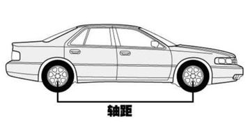 汽车轴距一般是多少