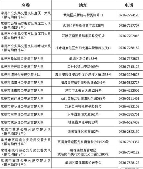 进口汽车上牌交多少税