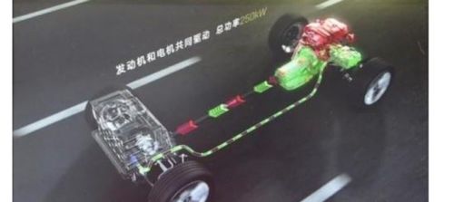 汽车的电池容量多少好些