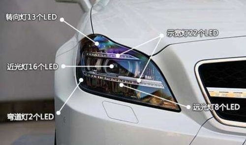 led大灯多少钱汽车