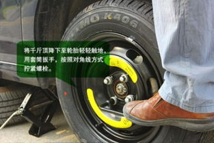 汽车换备胎多少钱