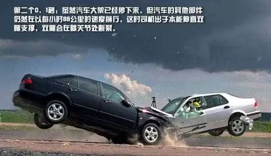 汽车在多少时速下安全